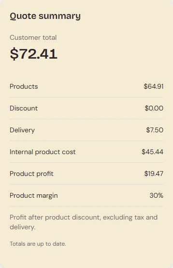 A Bakehop Local quote summary: $72.41 customer total, $64.91 in products, $45.44 internal product cost, $19.47 product profit and a 30% margin.